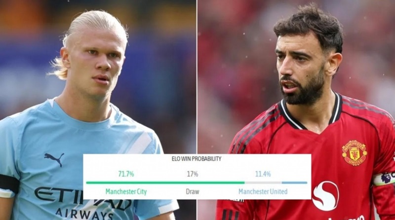 nhận định man city vs mu ngày 14/09/2025 ảnh 3