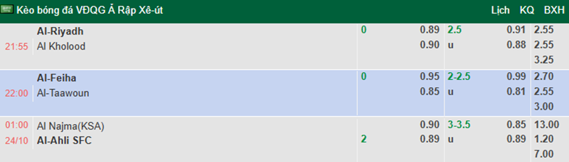 tỷ lệ kèo nhà cái Al Najma vs Al-Ahli Saudi