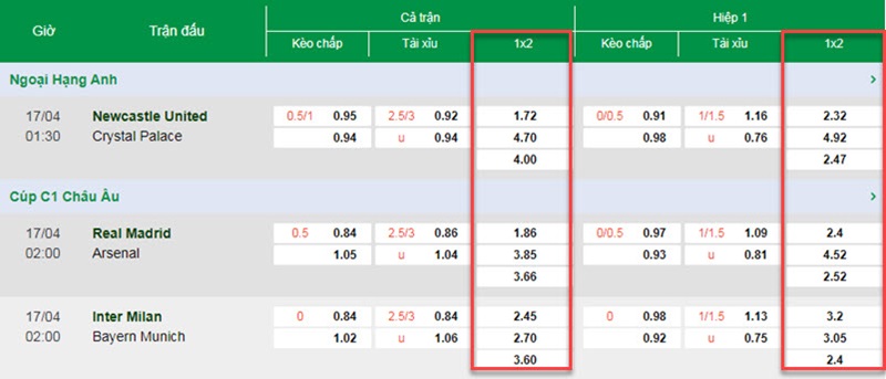kèo bóng đá w88 ảnh 3