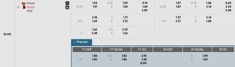 soi kèo oman vs qatar