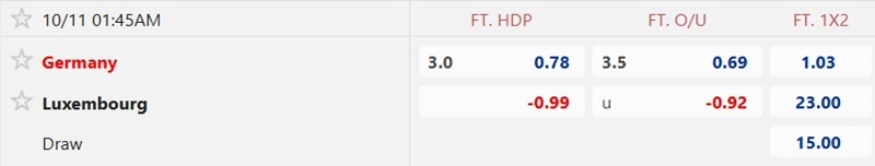 tỷ lệ kèo nhà cái trận Đức vs Luxembourg
